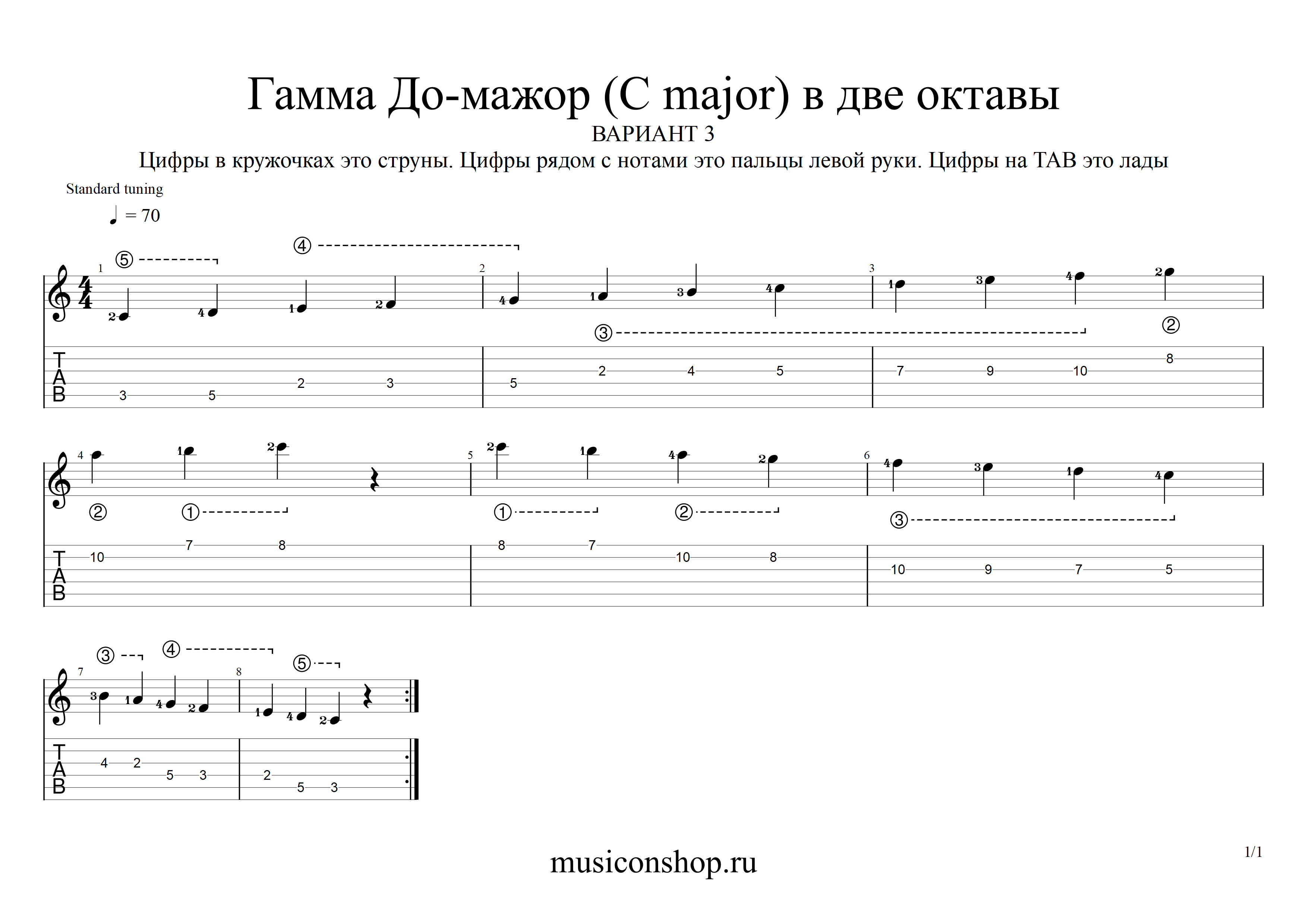 Гамма До-мажор параллельная гамма Ля-минор как играть на гитаре ...