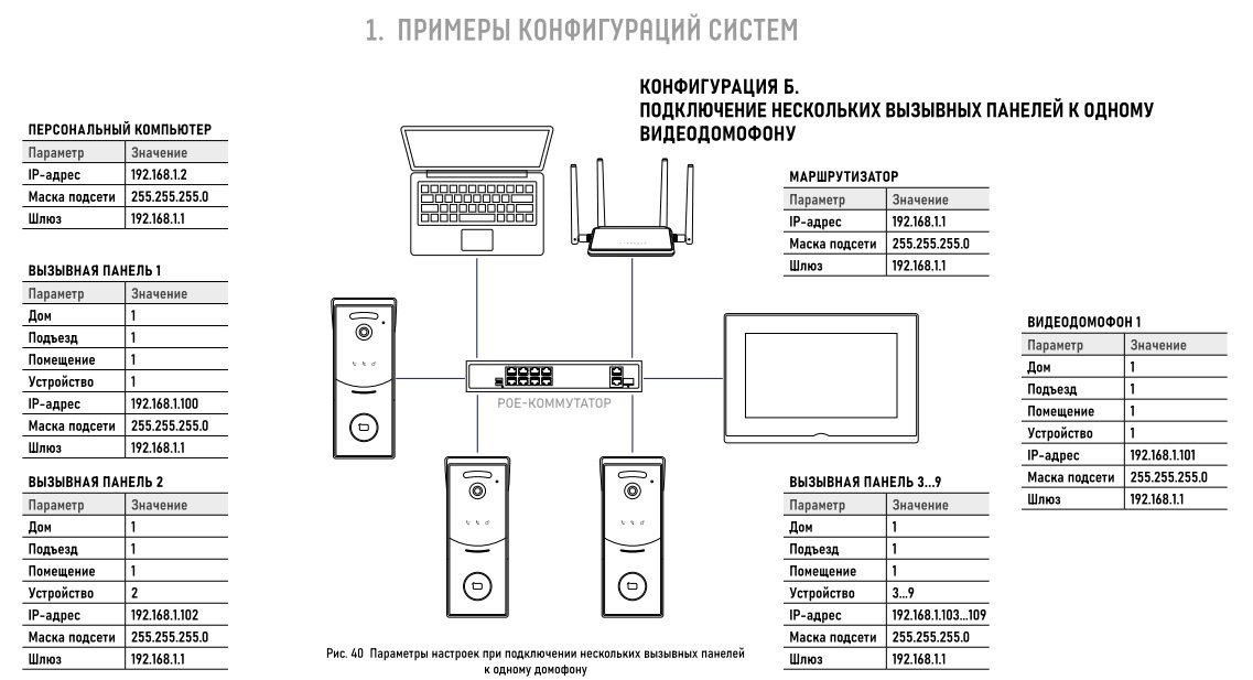 STRICT MR IP WIFI BLACK - IP вызывная панель 2.1 Мп со СКУД и WIFI, встроенный регистратор (фото) вс