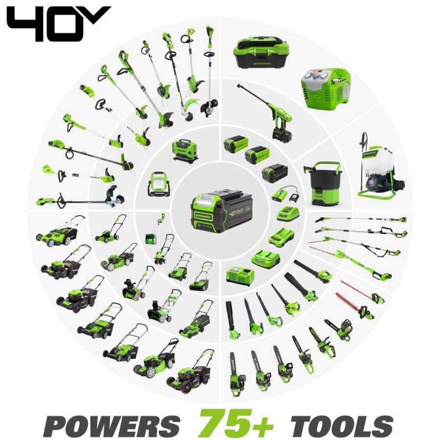 Инструмент работающий от аккумуляторов Greenwoks 40V