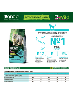 Корм для взрослых кошек Monge BWild Grein Free беззерновой с треской 1,5 кг
