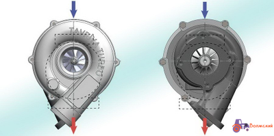 Турбокомпрессор для Д-246.4 - ТКР 6-13