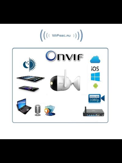 DaHua DH-IPC-F4CP-PV-0280B, Уличная WiFi/LAN видеокамера с DVR, Full HD 4 Mp