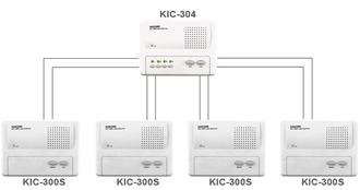 Комплект переговорного устройства Kocom «Главный - Подчиненный» на 5 абонентов