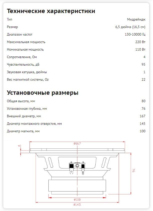 Характеристики динамика тт. Сабвуфер урал тт 8 дюймов динамик. Акустика ural tt-165 мидрейндж. Ural as pt 200 размеры. Колонки урал тт 165.