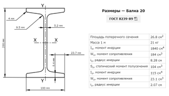 20 Ст3