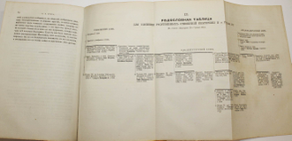 Грот Я.К. Екатерина II и Густав III. СПб.: Тип. Имп. Аккад. наук, 1887.