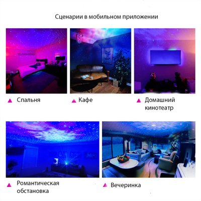 Умный Wi-Fi ночник-проектор звездное небо ROXIMO PRCL01