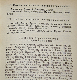 Суслова А.В., Суперанская А.В. О русских именах. Л.: Лениздат. 1991г.