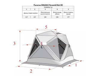 Палатка зимняя утепленная HIGASHI Pyramid Hot DC