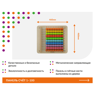 Панель "Счеты 1-100"