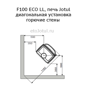 Установка печи Jotul F100 ECO LL диагонально в угол, горючие стены, какие отступы