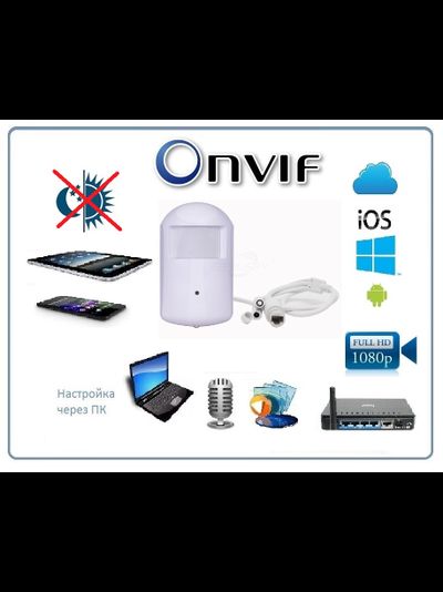 Видеоняня/Охранная IP WiFi-LAN видеокамера с аудиоканалом (корпус ИК датчика), встроенный DVR. Full HD (CamHi)