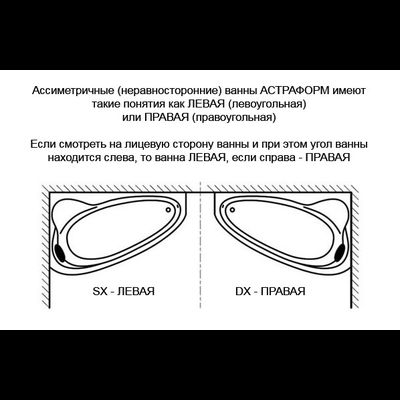 Astra-Form Ванна Скат левосторонняя 170/75 см белая