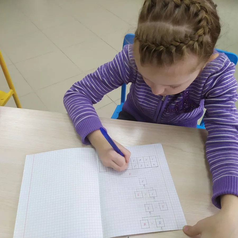 Изучаем состав числа