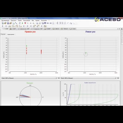 Нейро-Аудио/СВП 2-канальный прибор для проведения объективной аудиометрии (КСВП)