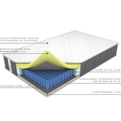Матрас Memory comfort soft от фабрики матрасов Ортис