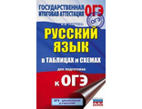 ОГЭ Русский язык в таблицах и схемах  5-9 классы / Подготовка к ОГЭ/Текучева (АСТ)