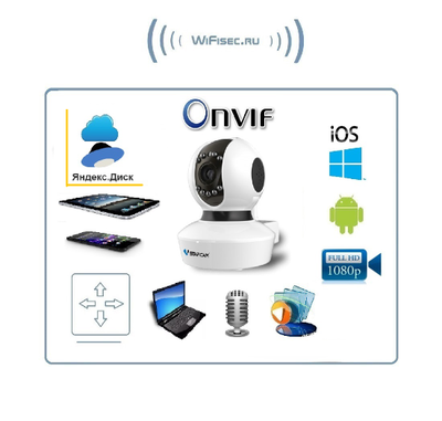 VStarcam. Видеоняня моторизированная WiFi/LAN видеокамера с DVR, Full HD (Я-диск)