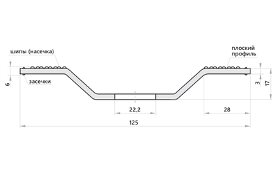 Диск по дереву для фигурной резки BELMASH RD149A