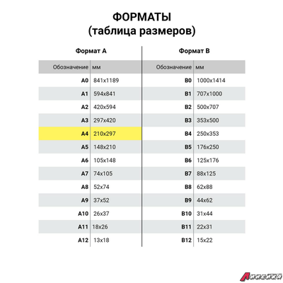Журнал регистрации приказов, 96 л., бумвинил, блок офсет, фольга, А4 (200×290 мм), BRAUBERG. 130148