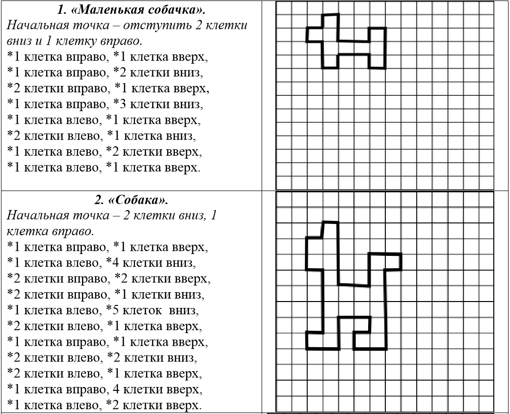 технологический диктант сертификат. технологический тест диктант. цифровой диктант 2021 сертификат. вопросы химического диктанта. технологический диктант сертификат.
