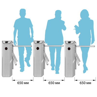 Трипод БЛОКПОСТ ТМБ 800