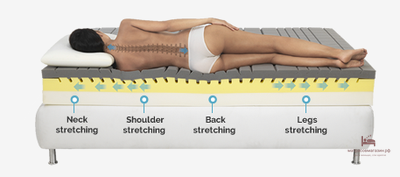 матрас  MAGNISTRETCH 10(STRETCHING 10) Магнифлекс
