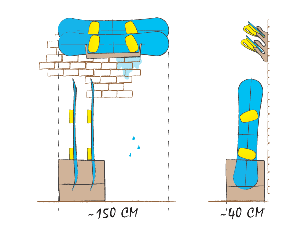 Как хранить сноуборд дома летом