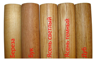 Деревянная шведская стенка 50х220 см сосна/береза детская