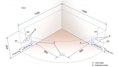 Акриловая ванна Triton Троя,150х150x65 см