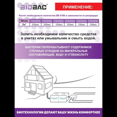 Бактерии для септиков BIOBAC BB-S180