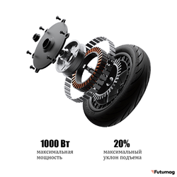 Электросамокат Segway Ninebot F3