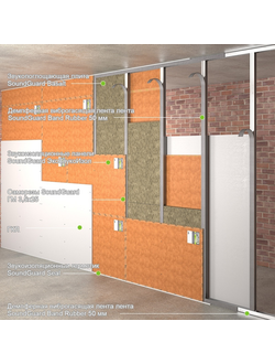 Звукоизоляция межкомнатной перегородки "Стандарт"