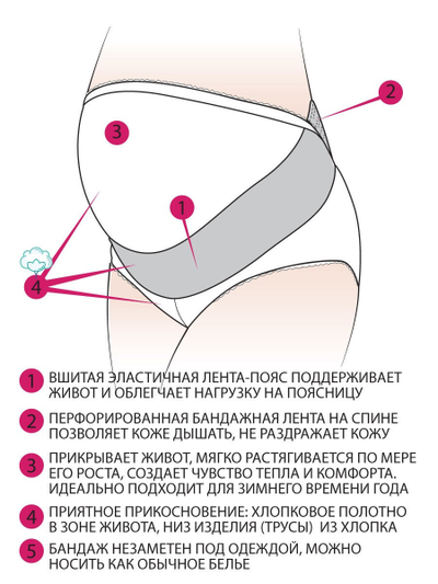 Дородовой бандаж серый меланж 0645