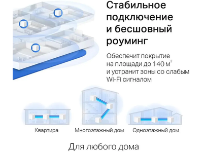 Бесшовный Mesh роутер Halo H30G(3-pack) Белый