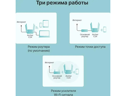 Wi-Fi роутер TP-Link Archer C24, AC750 Белый