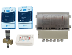 САКЗ промышленная серия