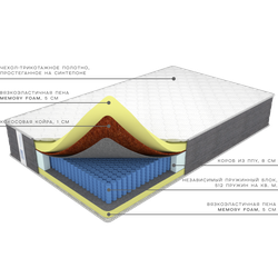 Матрас  Memory Exclusive от Фабрики матрасов Ортис