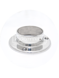 Фланец пристенный