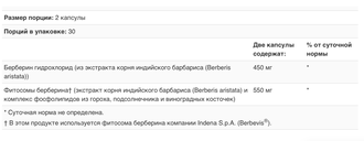 Thorne Berberine - Берберин для контроля сахара в крови