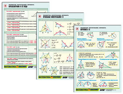 Комплект таблиц по геометрии раздат. "Планиметрия. Многоугольники. Окружность" (цвет,лам, А4, 8шт.)