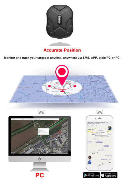 GPS трекер TKSTAR TK905B (10000 mAh)