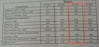 ТИСКИ ДЛЯ СВЕРЛИЛЬНЫХ СТАНКОВ 125 ММ