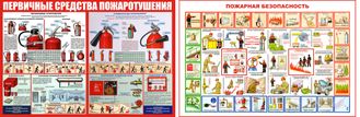 Стенд пожарной безопасности