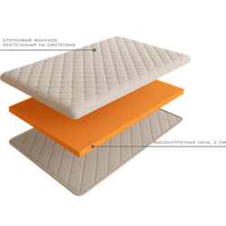Топпер-наматрасник для смягчения поверхности из высокоплотной пены