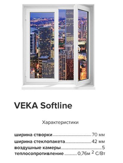 Профиль VEKA Softline