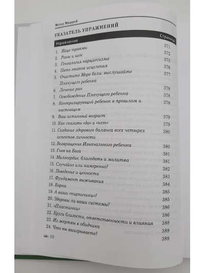 Метод Мюррей и Узник другой войны. Мерлин Мюррей.