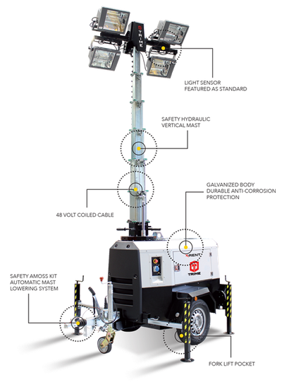 TRIME X-Rent 4x1000W MH - 9M дизельная мачта освещения