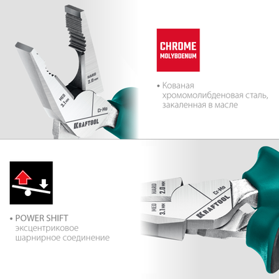 Комбинированные плоскогубцы с эксцентриковым шарниром 160 мм, KRAFTOOL KraftMax