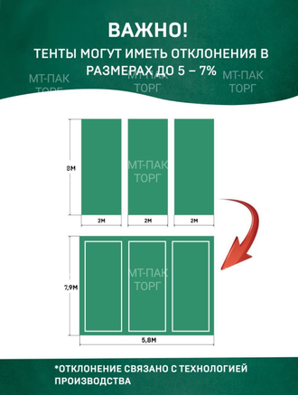 Тент Тарпаулин 8 x 10 м , 90 г/м2 , шаг люверсов 1 м строительный защитный укрывной купить в Москве